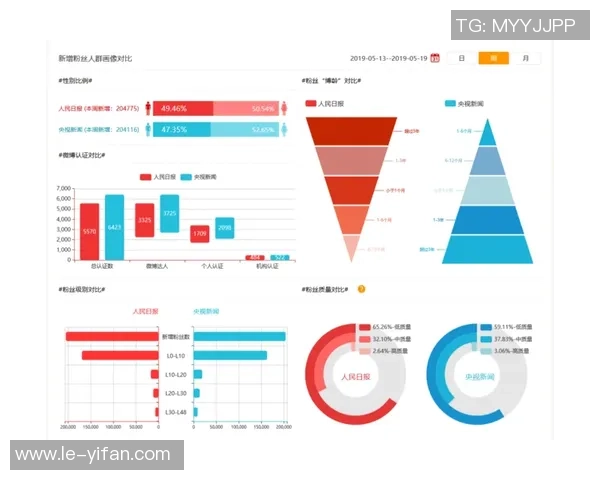 英雄联盟热点分析：深入探讨BLG战队的运营策略与发展方向
