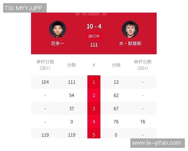 全球挑战赛最新积分榜FPX以84分稳居榜首竞争愈发激烈